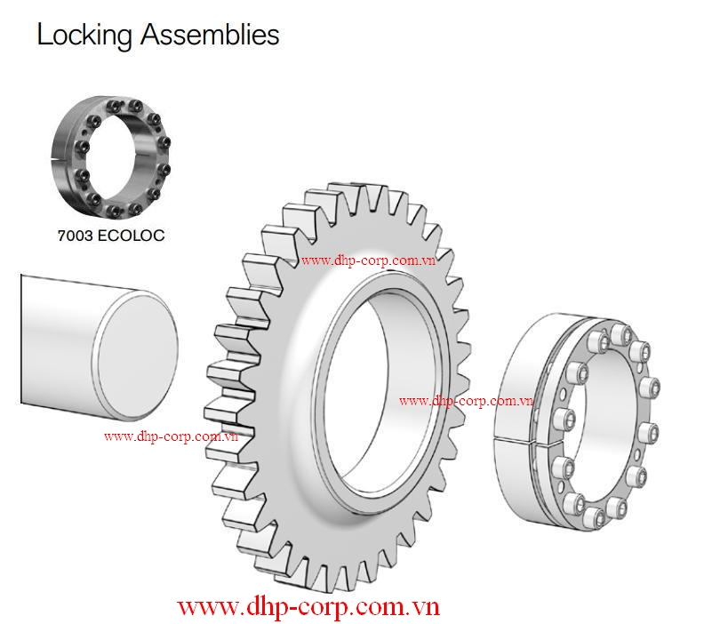 Thiết bị khóa trục, khớp khóa trục, khóa trục locking Fingfeder, khóa trục SEW